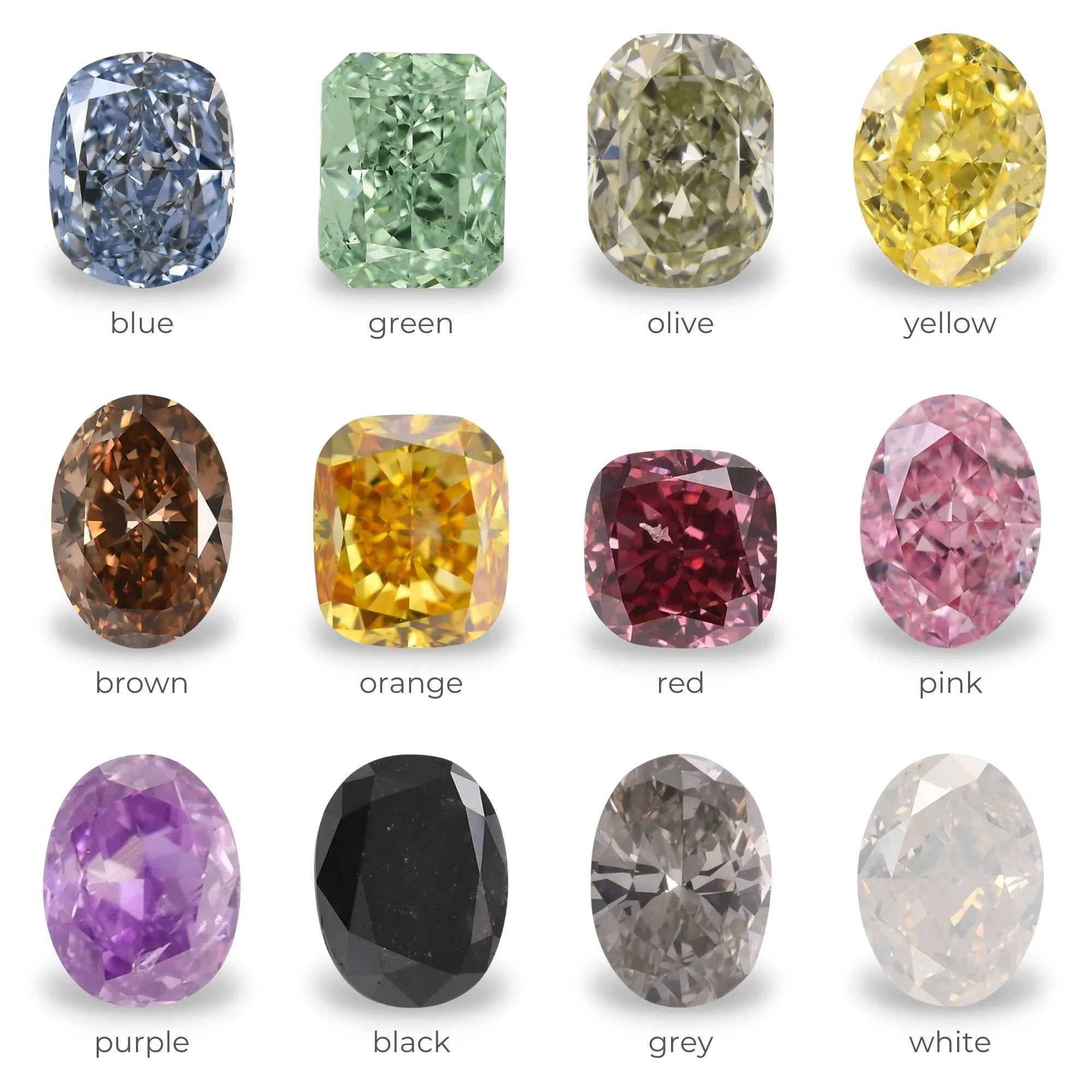 Collection of colored diamonds labeled from blue to white.